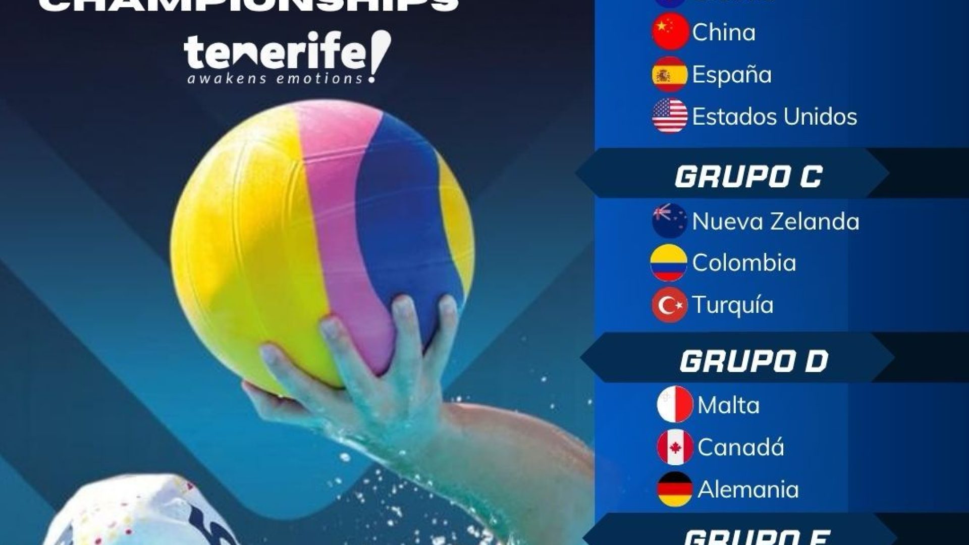 Grupos-Mundial-Wateprolo-Tenerife